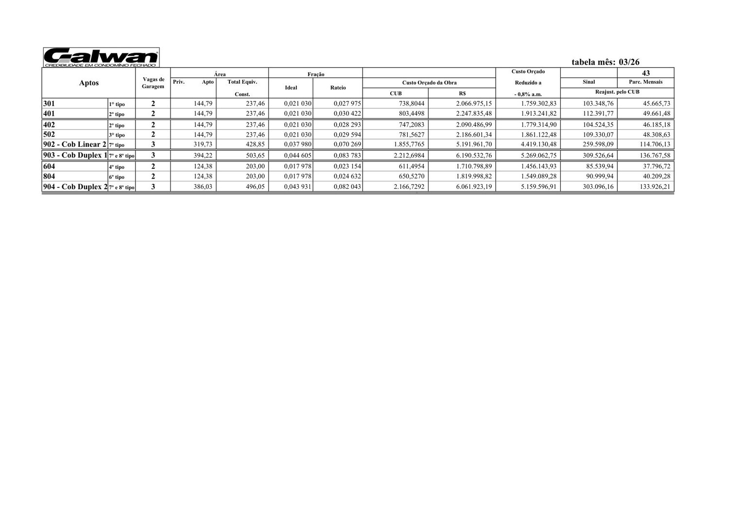 Ocean Way Residence — foto 6